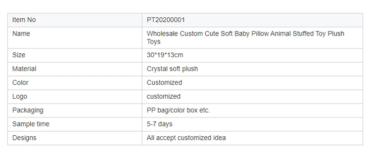 Gxfy Wholesale OEM Custom Christmas Gift Children Baby Kid Soft Plush Teddy Bear Stuff/Stuffed Animal Toy